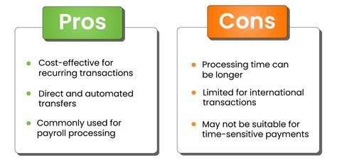 Demand Drafts vs: Electronic Transfers: Pros and Cons.